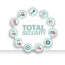 Kaspersky Total security for business